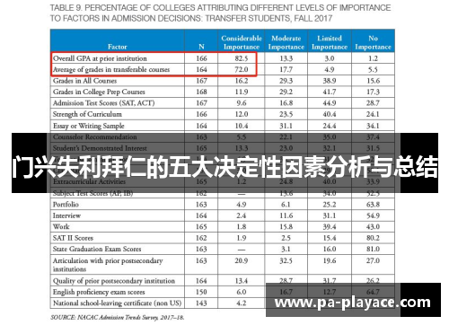 门兴失利拜仁的五大决定性因素分析与总结