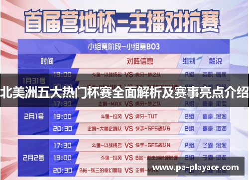 北美洲五大热门杯赛全面解析及赛事亮点介绍