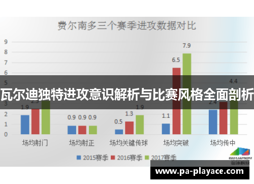 瓦尔迪独特进攻意识解析与比赛风格全面剖析 瓦尔迪独特进攻意识解析与比赛风格全面剖析